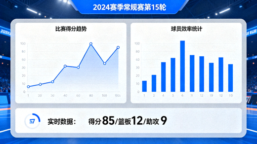 体育数据分析界面展示比赛统计图表与数据面板